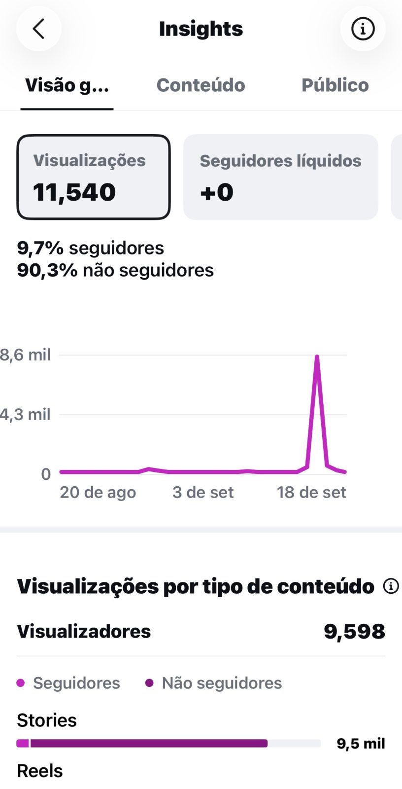 Métrica